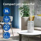 Philips-Humidifier-HU1509.3.jpg